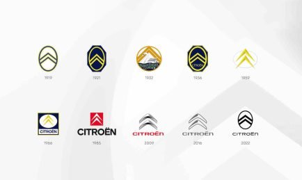 Nouveau logo Citroën, entre retour aux sources et futurs défis