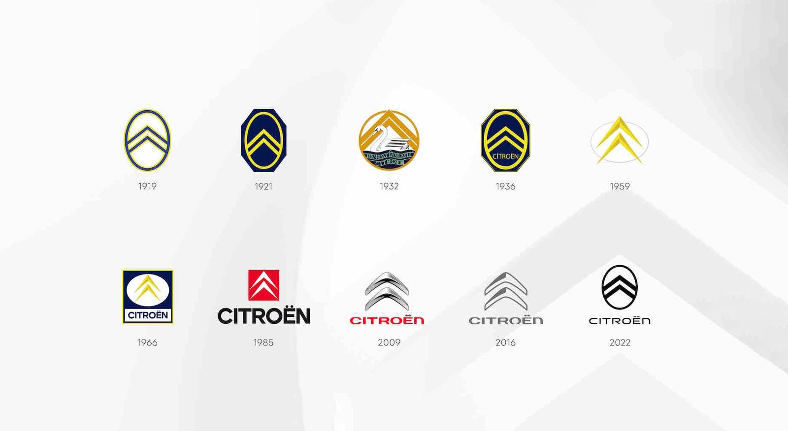Nouveau logo Citroën, entre retour aux sources et futurs défis