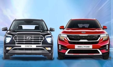 Hyundai-Kia, plus d’un million de véhicules produits en Inde