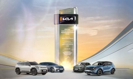Expérience client : Kia Maroc rempile dans l’excellence